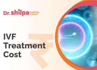 IVF Treatment Cost In Bangalore