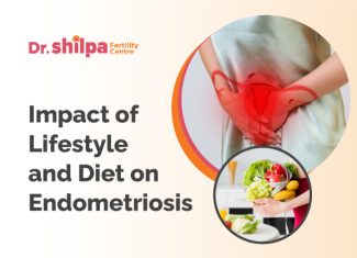 Impact of Lifestyle and Diet on Endometriosis